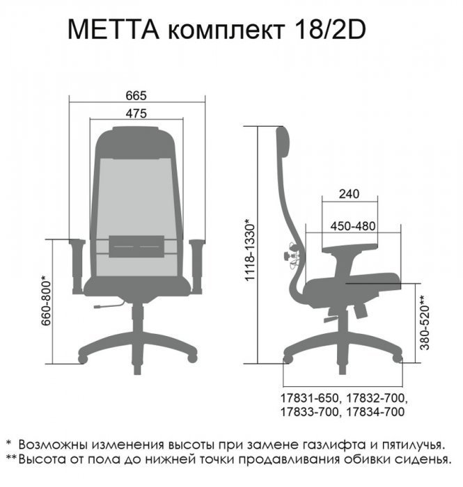 Кресло руководителя &laquo;МЕТТА Комплект 18/2D Ch ов&raquo; - вид 4